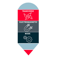 TEM - Transverse Electromagnetic Mode acronym. business concept background.  vector illustration concept with keywords and icons. lettering illustration with icons for web banner, flyer, landing