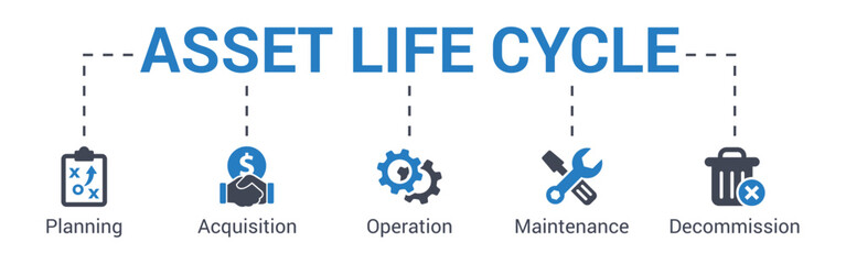 Obraz premium Asset life cycle concept vector illustration with keywords and icons