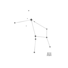 Simple constellation scheme Ara, Big Dipper. Doodle, sketch, drawn style, set of linear icons of all 88 constellations. Isolated on white background