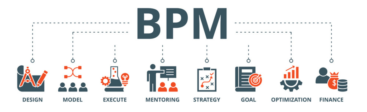 BPM web icon vector illustration concept of business process management with icon of design, model, execute, mentoring, strategy, goal, optimization, finance