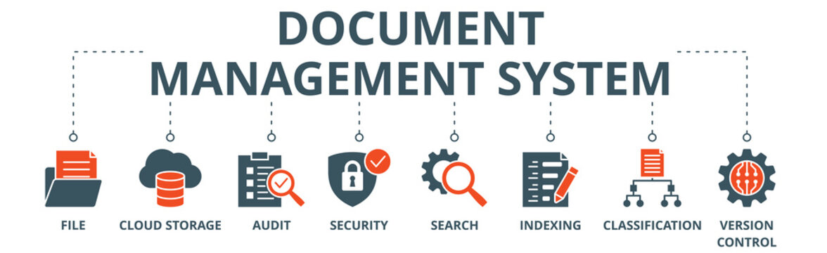 Document management system banner web icon vector illustration concept with icon of file, cloud storage, audit, security, search, indexing, classification, version control