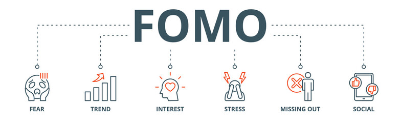 Fototapeta na wymiar Fomo banner web icon vector illustration concept with icon of fear, trend, interest, stress, missing out, social