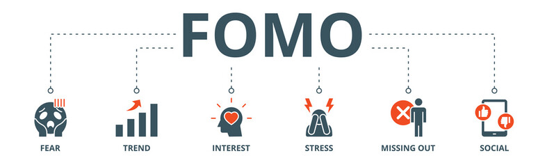 Fototapeta na wymiar Fomo banner web icon vector illustration concept with icon of fear, trend, interest, stress, missing out, social