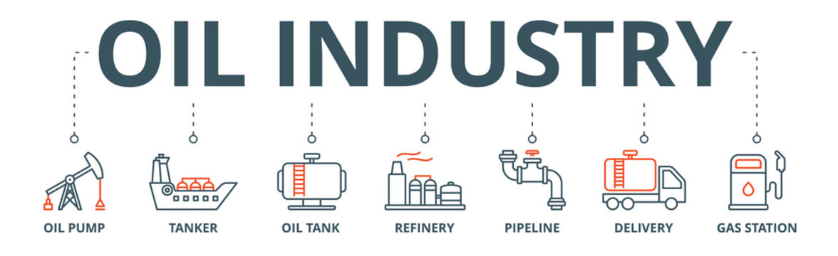 Oil industry banner web icon vector illustration concept with icon of oil pump, tanker, oil  tank, refinery, pipeline, delivery, gas station