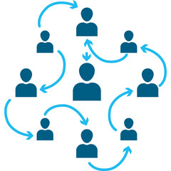 People Management Flow Chart
