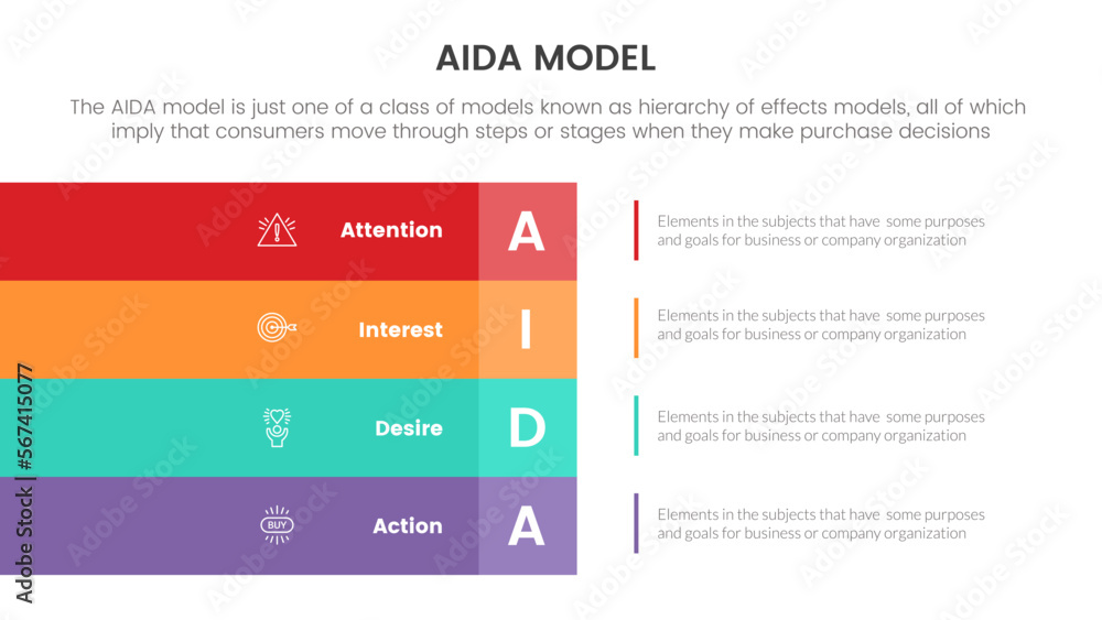 Poster aida model for attention interest desire action infographic concept with half table column shape for