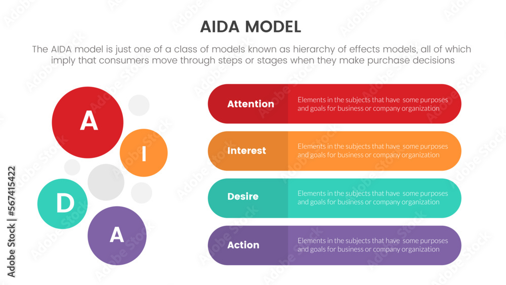 Poster aida model for attention interest desire action infographic concept with circle shape and rounded bo