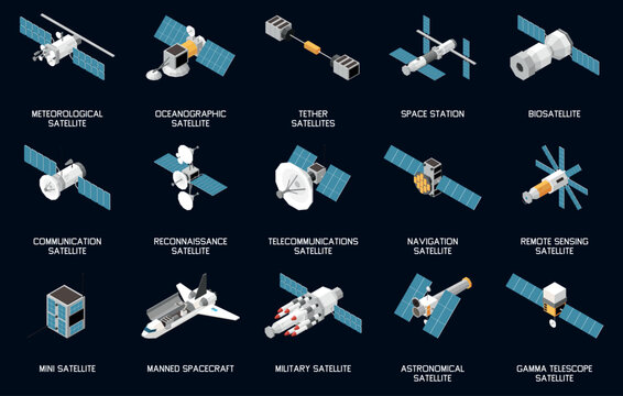 Isometric Satellites Set