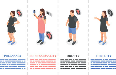 Varicose Symptoms Isometric Collection