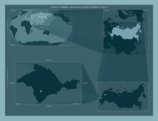 Crimea, Russia. Described location diagram