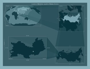 Mordovia, Russia. Described location diagram