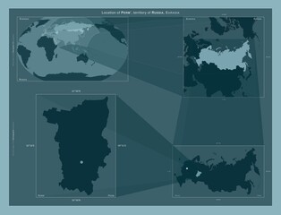 Perm', Russia. Described location diagram