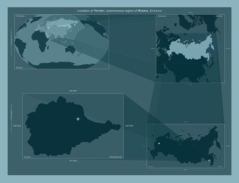 Yevrey, Russia. Described location diagram