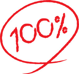 Student Grade Rating 100 Percent