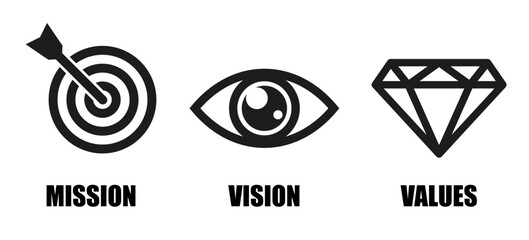 Mission, vision, values. Company philosophy icons. Vector symbols. © Саша Мельник