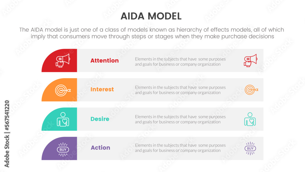 Poster aida model for attention interest desire action infographic concept with long row table box for slid
