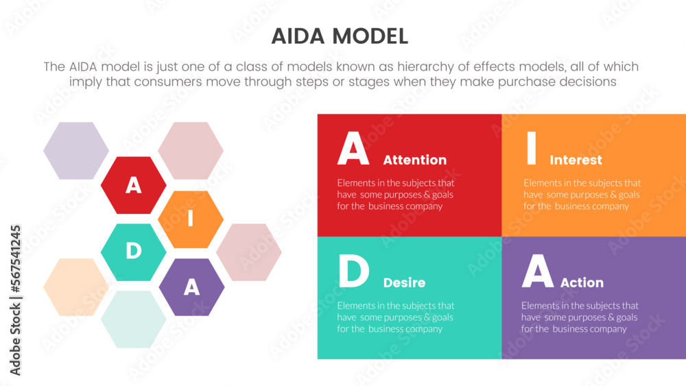 Poster aida model for attention interest desire action infographic concept with honey comb shape for slide 