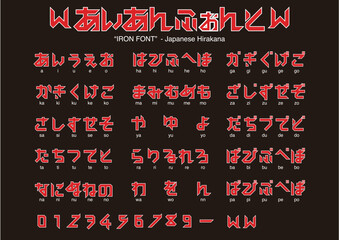IRON FONT - Japanese alphabet hirakana