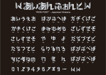 IRON FONT - Japanese alphabet hirakana