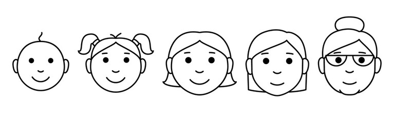 The stages of a woman's growing up - infant, child, teen, adult, elderly. Collection of women's faces of different ages. Illustration on transparent background