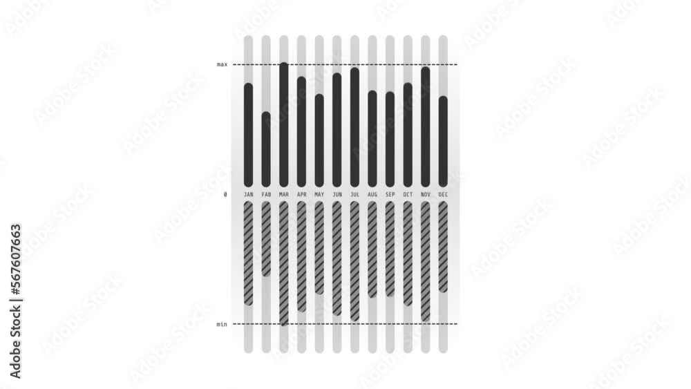 Poster animated hud infographic element vertical max-min bar chart.