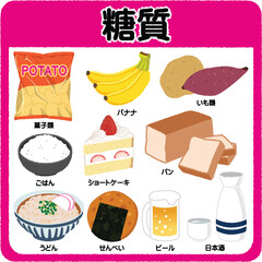 糖質のイラスト