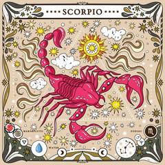 Scorpio sign of the zodiac. Modern magical astrological map. Magical girl, stars, moon, constellation, hand-drawn signs. Vector illustration