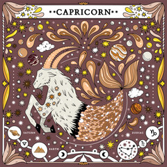 Capricorn sign of the zodiac. Modern magical astrological map. Magical girl, stars, moon, constellation, hand-drawn signs. Vector illustration