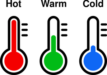 thermometer