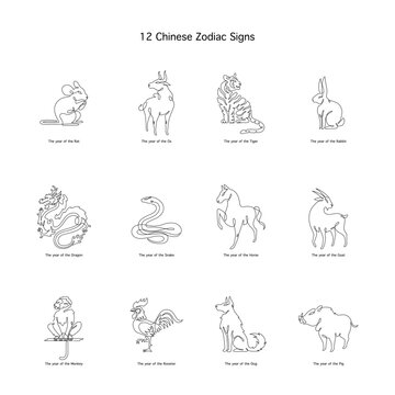Set of Chinese zodiac sign line art