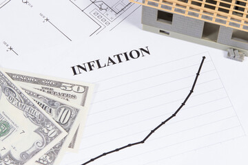 Inscription inflation, currencies Dollar, toy house under construction and construction drawings. High prices of real estate and building home