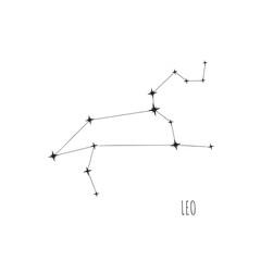 Constellation Leo scheme in starry sky. Doodle, sketch, linear icons of all 88 constellations on white background. Zodiac sign