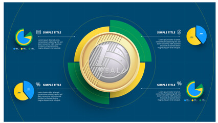 Layout infográfico moeda vetor realista 