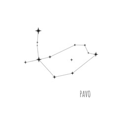 Simple constellation scheme Pavo, Big Dipper. Doodle, sketch, drawn style, linear icons of all 88 constellations. Isolated on white background