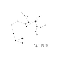 Simple constellation scheme Sagittarius, Big Dipper. Doodle, sketch, drawn style, 
 linear icons of all 88 constellations. Isolated on white background
