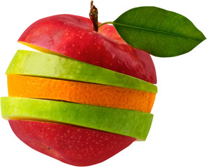 Comparing slice  apples to oranges