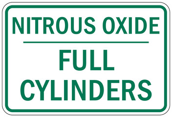 Nitrous oxide warning chemical sign and labels full cylinder