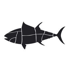 The Butcher cut of TUNA fish guide element