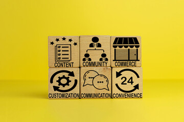 A photo of 6C Online marketing icon on wooden cubes over yellow background use for digital online marketing concept.