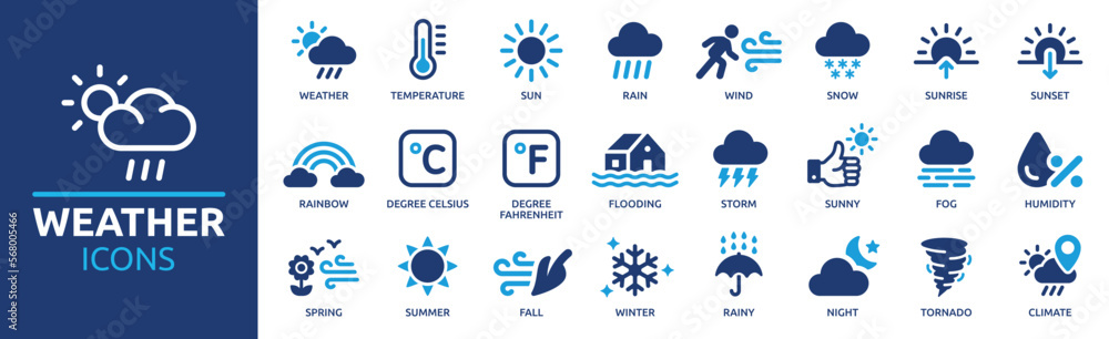 Wall mural weather icon set. containing temperature, sun, rain, snow, cloud, humidity, summer, winter, spring, 