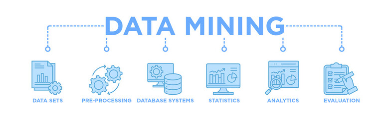 Data mining banner web icon vector illustration concept with icon of data sets, pre-processing, database systems, statistics, analytics and evaluation