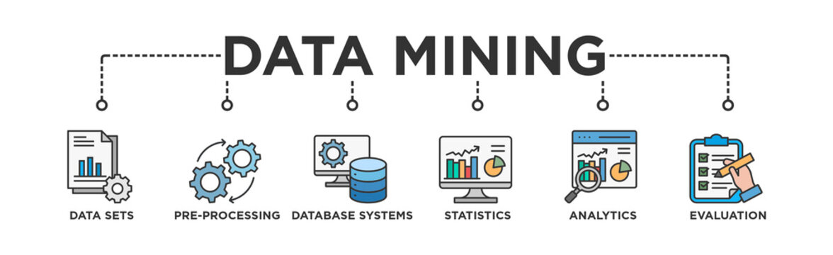 Data mining banner web icon vector illustration concept with icon of data sets, pre-processing, database systems, statistics, analytics and evaluation
