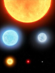 Classification of stars by size and color temperature. Stars of different spectral classes and masses on a black background. Red giant, blue star, sun-like star, red dwarf.