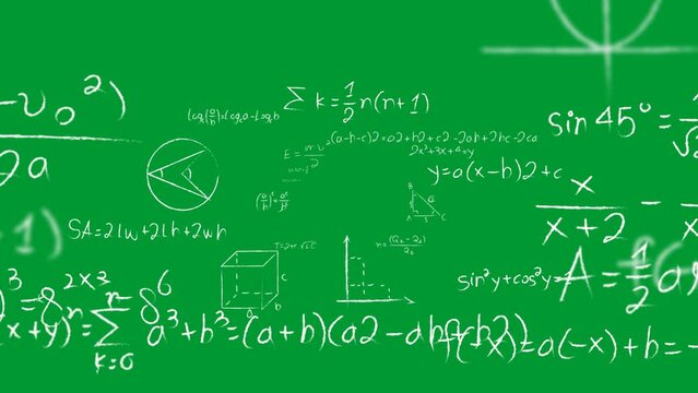 various kinds of formulas moving forward with green screen fps 60