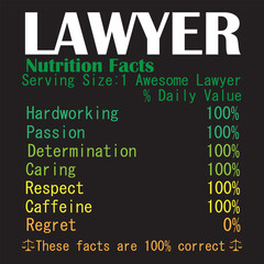 Lawyer nutrition facts  svg design