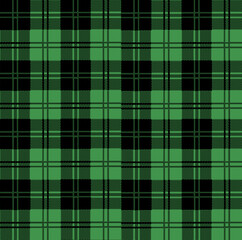 Green checkered pattern, background