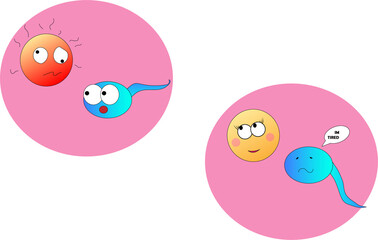 infertility