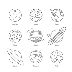 Set of solar system planets signed with names. Earth, Mercury, Jupiter, Saturn, Uranus, Jupiter, Saturn, Pluto, Venus, Neptune. Planetary, astronomy science thin line vector illustration © Sunflower