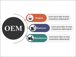 OEM - Original Equipment Manufacturer Acronym. Infographic template with Icons and description placeholder