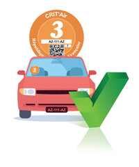 circulation autorisée pour voiture crit'air 3